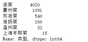 图片[4]-【Python数据分析案例（2025）】08——杭帮菜美食探索数据分析可视化