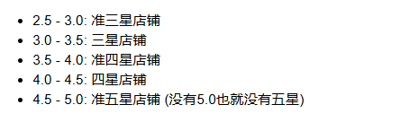 图片[5]-【Python数据分析案例（2025）】08——杭帮菜美食探索数据分析可视化