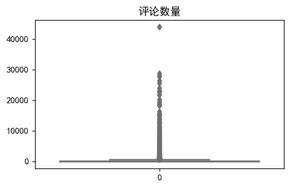 图片[15]-【Python数据分析案例（2025）】08——杭帮菜美食探索数据分析可视化