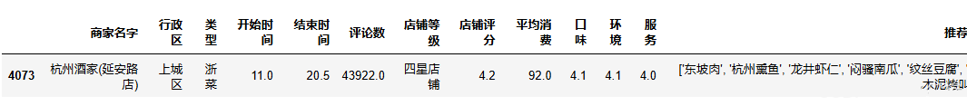 图片[17]-【Python数据分析案例（2025）】08——杭帮菜美食探索数据分析可视化