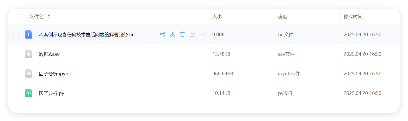 图片[1]-【Python数据分析案例（2025）】11——因子分析回归分析