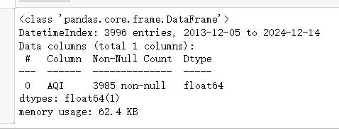 图片[5]-【Python数据分析案例（2025）】12——基于SARIMA的AQI空气质量预测