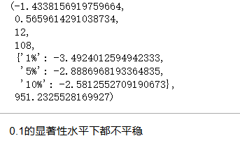 图片[15]-【Python数据分析案例（2025）】12——基于SARIMA的AQI空气质量预测