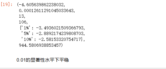 图片[16]-【Python数据分析案例（2025）】12——基于SARIMA的AQI空气质量预测