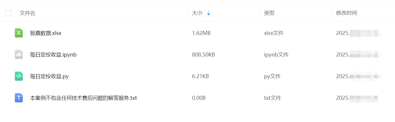 图片[1]-【Python数据分析案例（2025）】13——中美股市20年定投收益对比