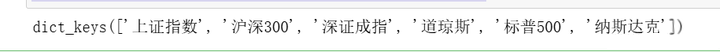 图片[3]-【Python数据分析案例（2025）】13——中美股市20年定投收益对比
