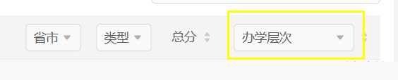 图片[1]-【Python自动化案例】02——获取中国高校排名数据排名有名次，各有所长自行选择。-寻找资源网