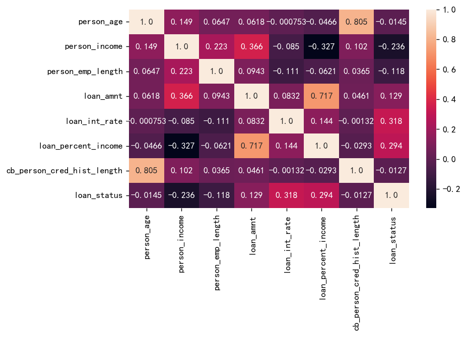 图片[13]-【Python数据分析案例（2025）】15——基于十种模型的信用违约预测实战