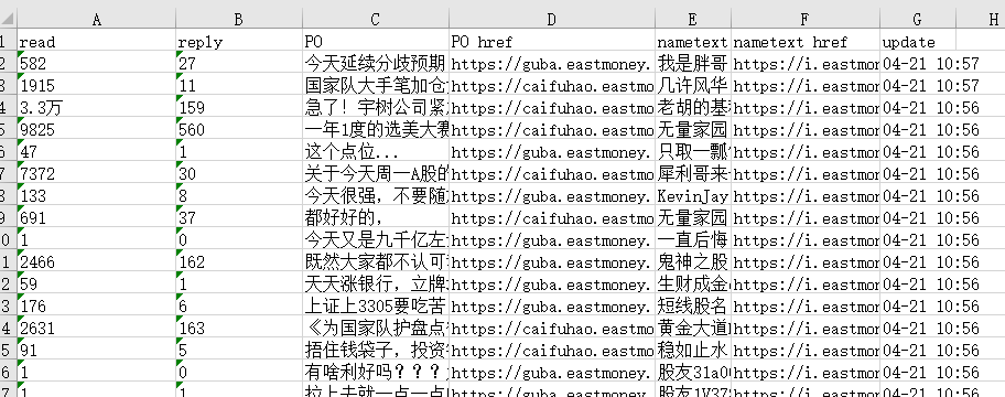 图片[3]-【Python数据分析案例（2025）】16——基于股吧评论数据的情感分析和主题建模(LDA)