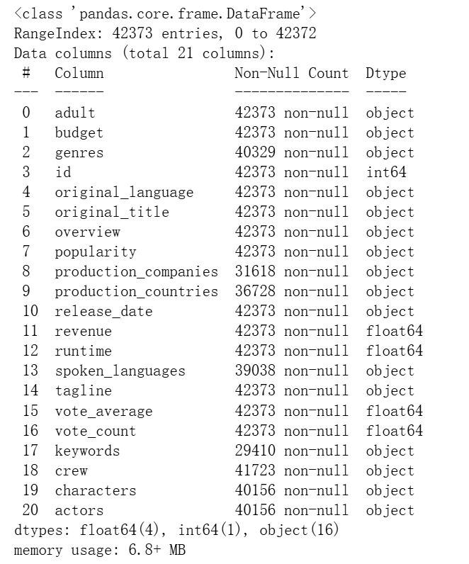 图片[5]-【Python数据分析案例（2025）】18——基于内容的深度学习推荐系统（电影推荐）