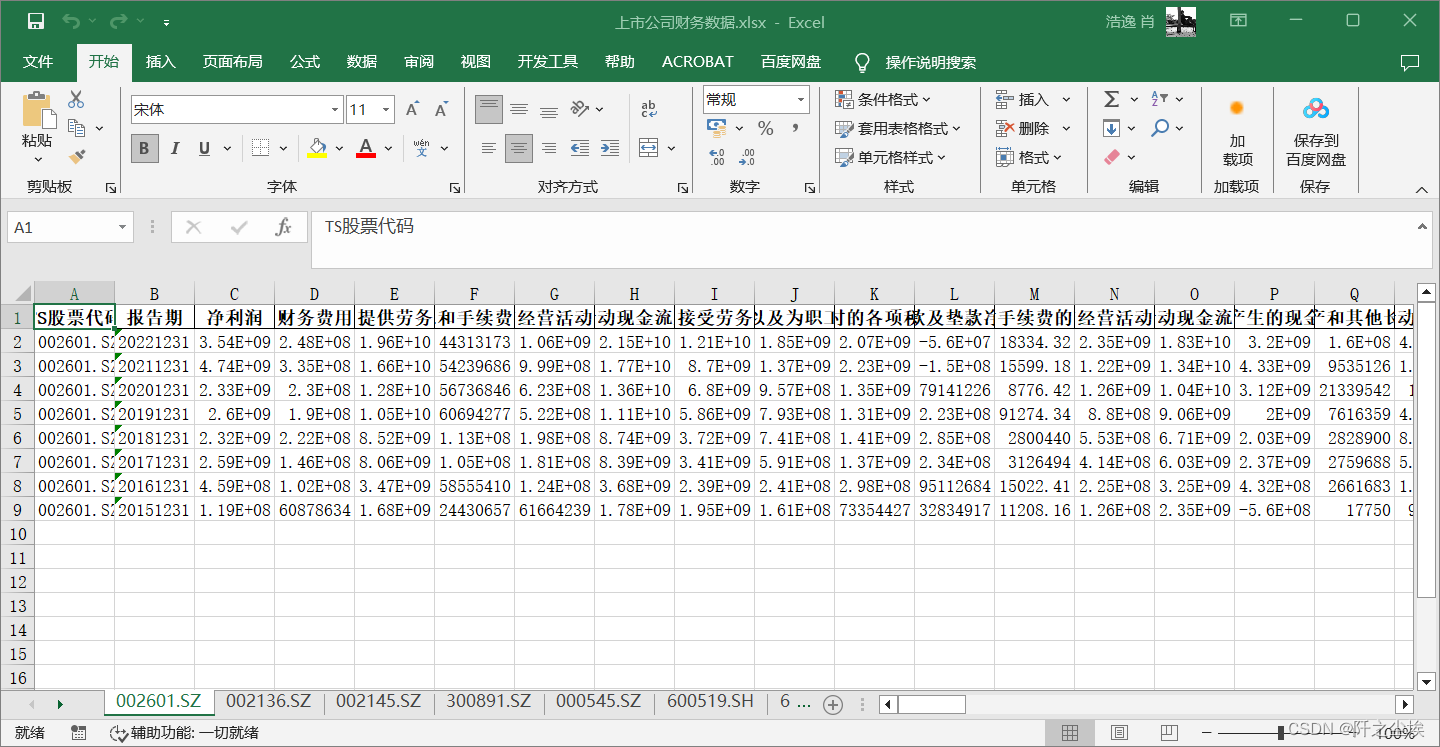 图片[14]-【Python数据分析案例（2025）】20——自动获取指定上市公司的所有财务数据(资产负债表，利润表，现金流量表)