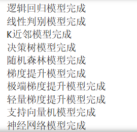 图片[9]-【Python数据分析案例（2025）】22——基于机器学习的餐厅评论反欺诈识别