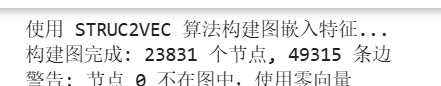 图片[13]-【Python数据分析案例（2025）】22——基于机器学习的餐厅评论反欺诈识别