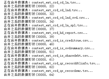 图片[6]-【Python数据分析案例（2025）】24——基于征信数据开发信贷风控模型