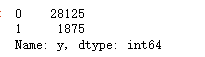 图片[13]-【Python数据分析案例（2025）】24——基于征信数据开发信贷风控模型