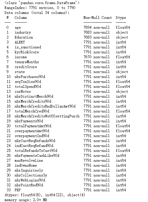 图片[5]-【Python数据分析案例（2025）】25——KYC客户风险等级评分模型