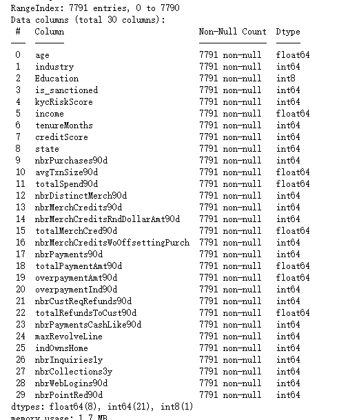 图片[24]-【Python数据分析案例（2025）】25——KYC客户风险等级评分模型