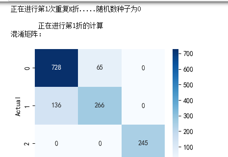 图片[50]-【Python数据分析案例（2025）】25——KYC客户风险等级评分模型