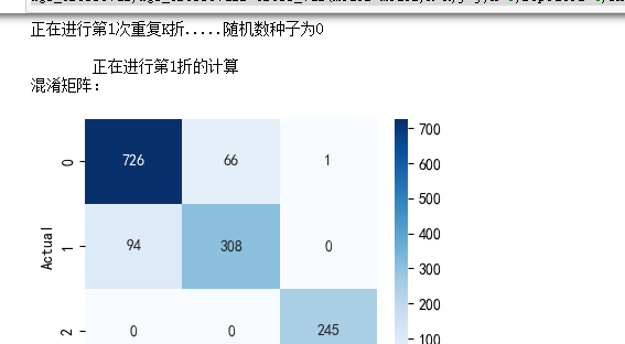图片[51]-【Python数据分析案例（2025）】25——KYC客户风险等级评分模型