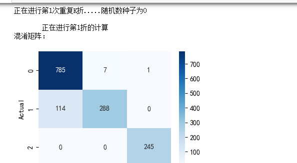 图片[52]-【Python数据分析案例（2025）】25——KYC客户风险等级评分模型