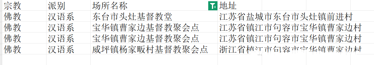 图片[5]-使用playwright爬取动态加载数据，检验武大杨某某论文-寻找资源网