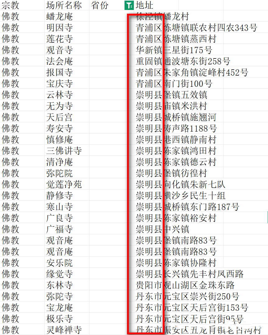 图片[8]-使用playwright爬取动态加载数据，检验武大杨某某论文-寻找资源网