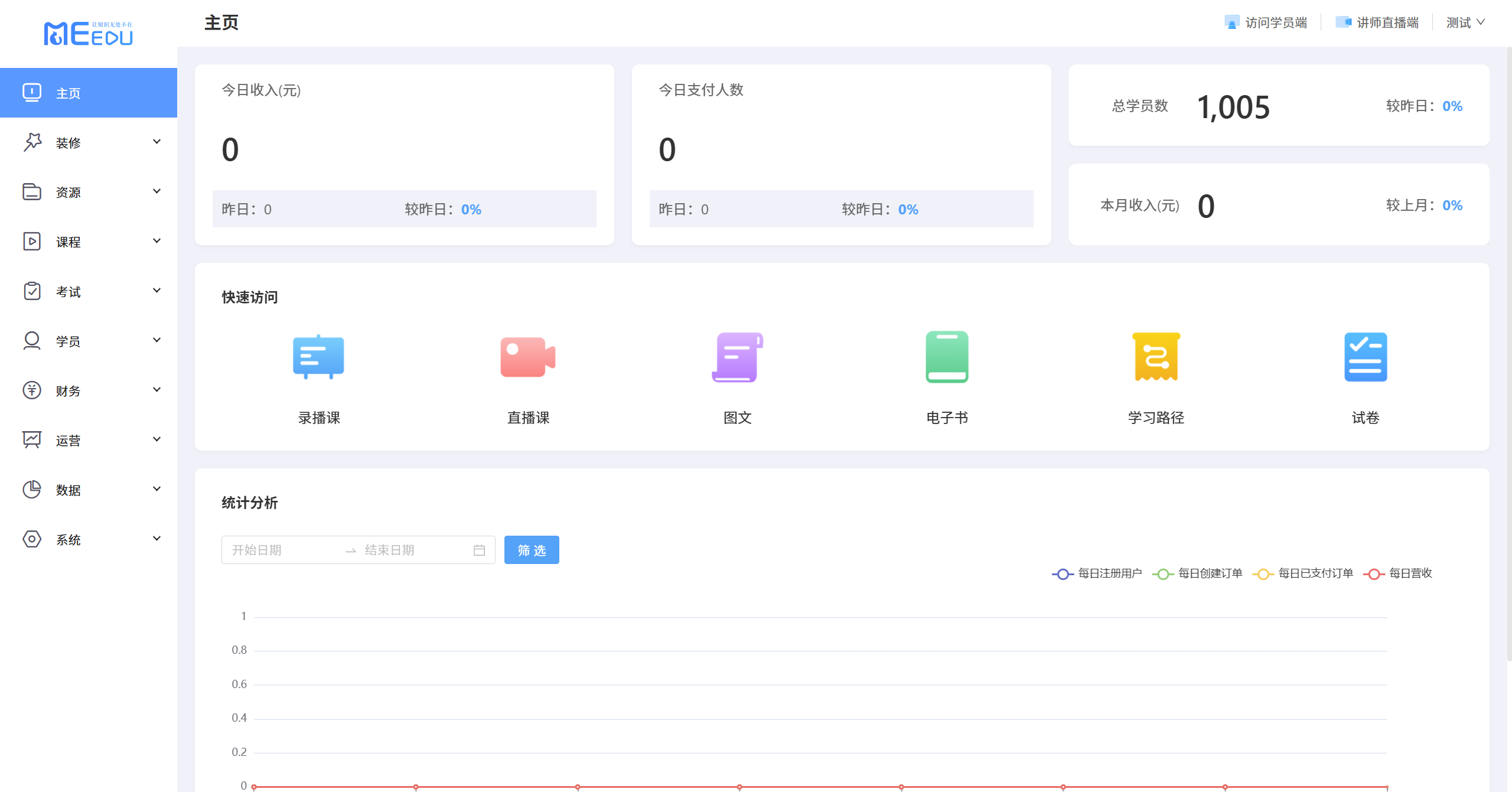 图片[2]-一款基于 PHP7.4 + Laravel8 + MySQL + Redis 开发的开源网校(知识付费)解决方案-寻找资源网