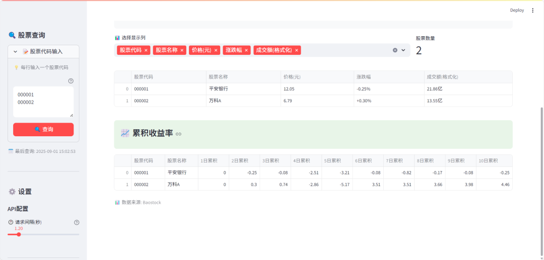 我写了一个能查股票行情的小工具，真的很上头！-寻找资源网