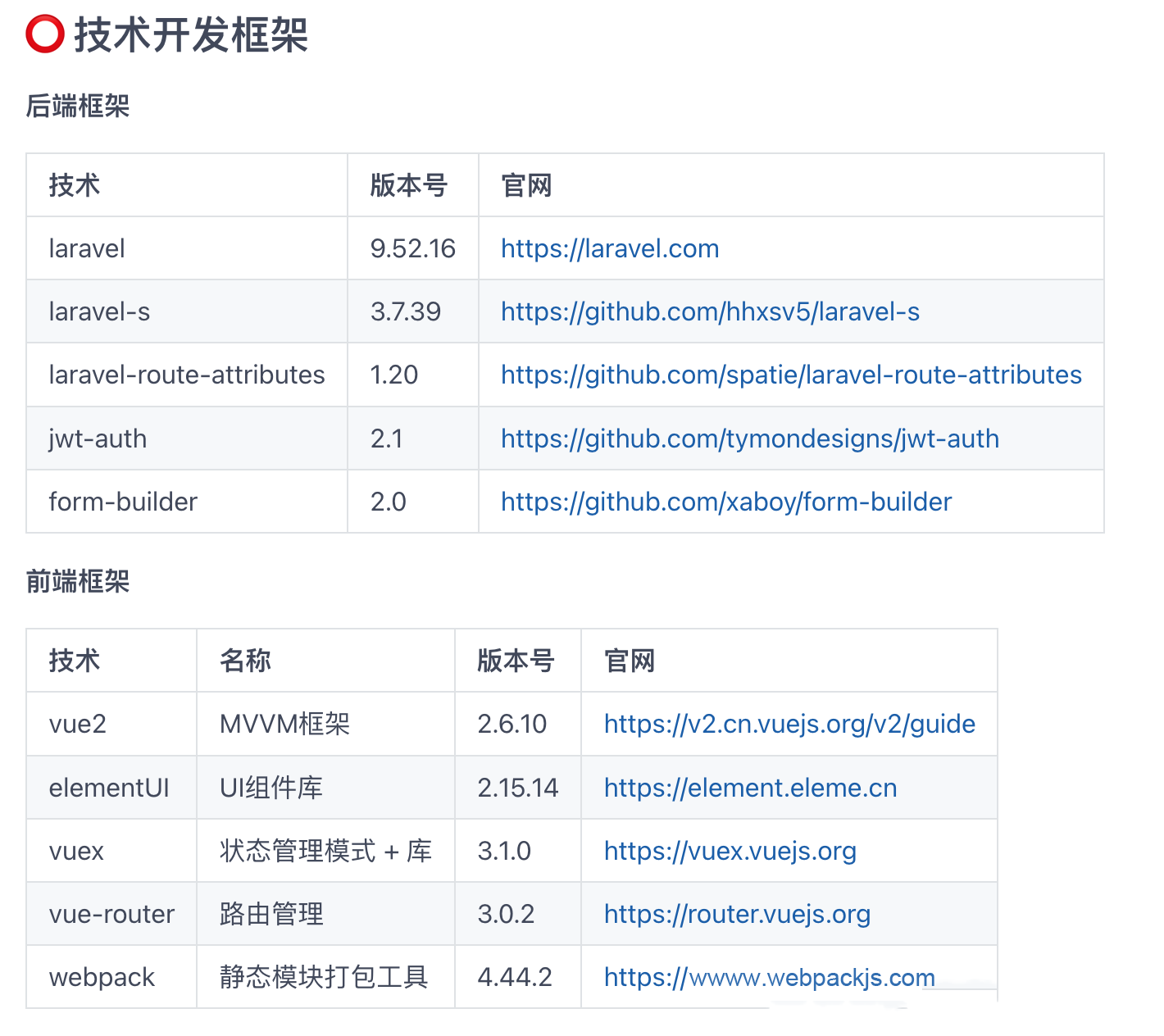 图片[1]-一款项目代码100%开源，基于 AGPL-3.0，支持免费商用的OA办公系统-寻找资源网
