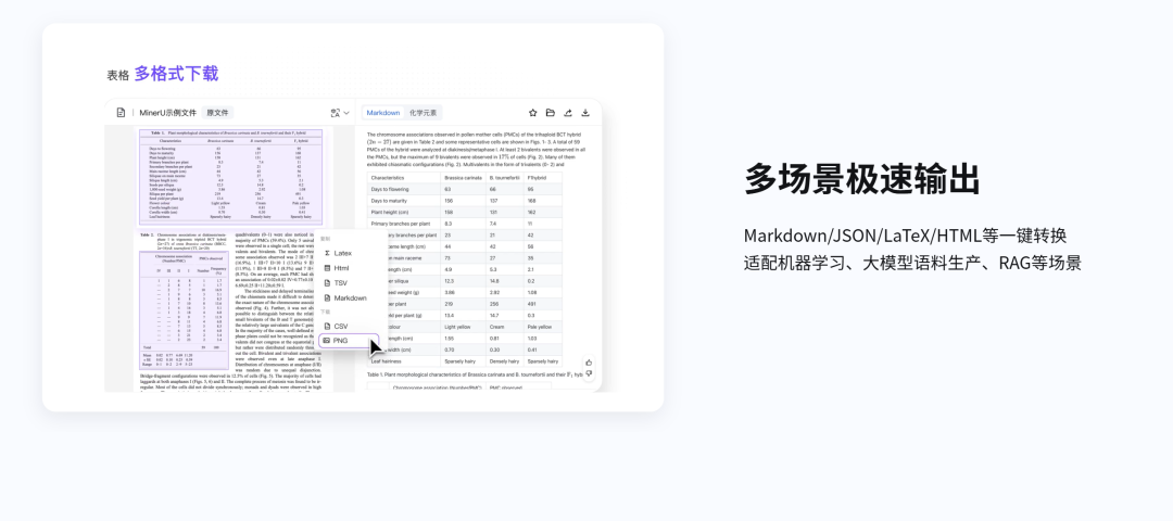 图片[2]-44.1k star！小参数大模型一键解析PDF，彻底解决文档提取难题！-寻找资源网