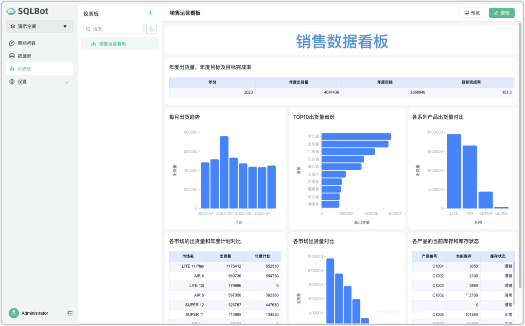图片[6]-SQLBot：基于大模型与 RAG 的智能问数系统，开箱即用的开源方案-寻找资源网