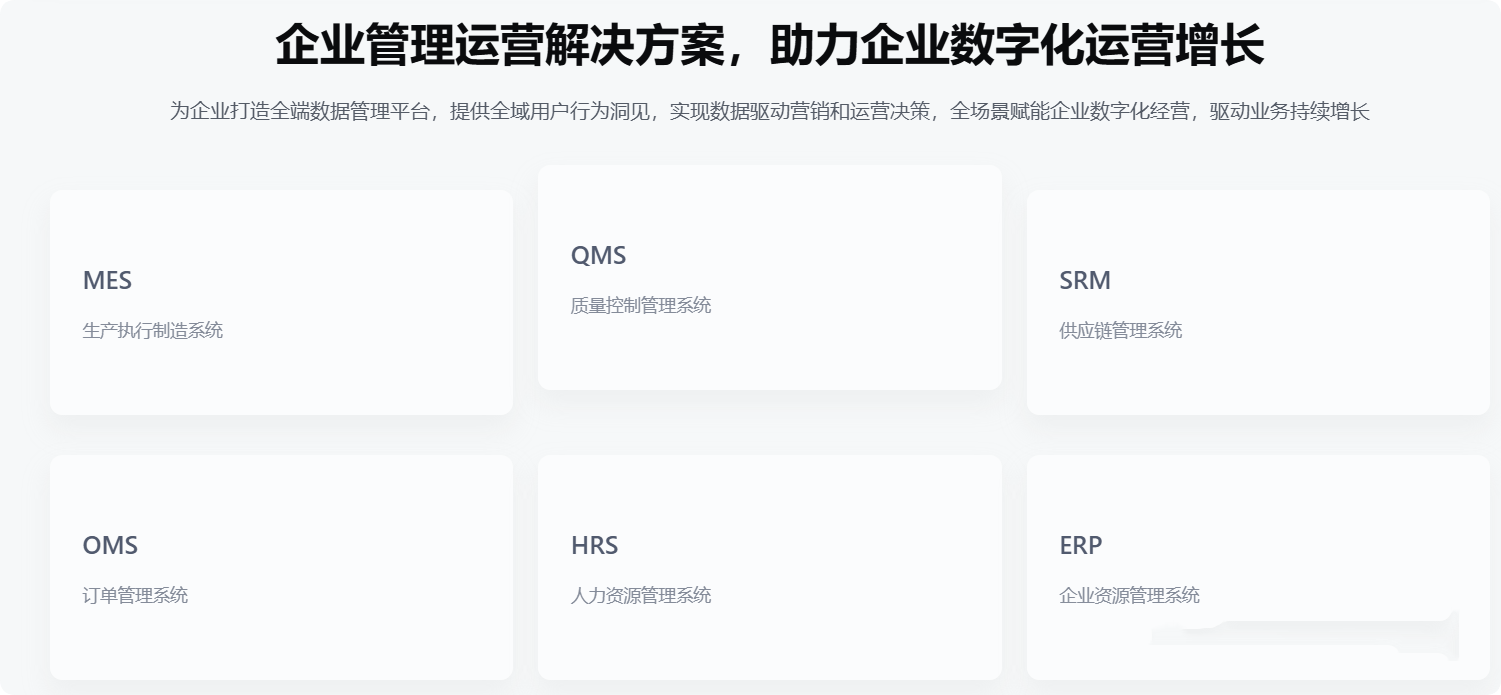 图片[2]-EMES基于云+端的 ERP+MES+QMS 一体化工业平台-寻找资源网