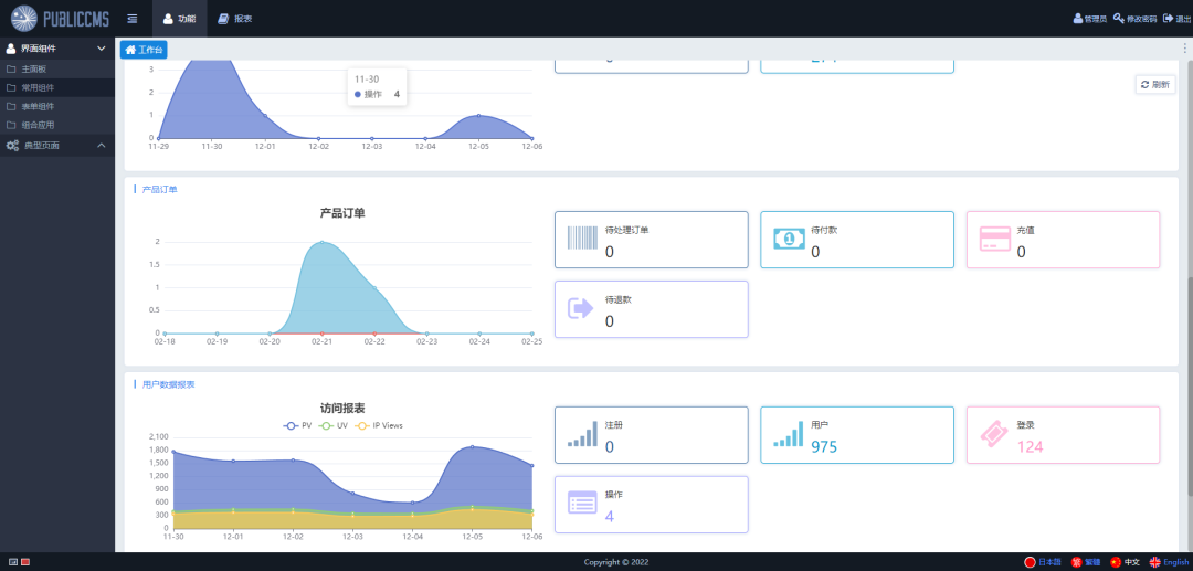 图片[4]-一套基于 Java 开源、功能强大、易于扩展的内容管理系统（CMS）-寻找资源网
