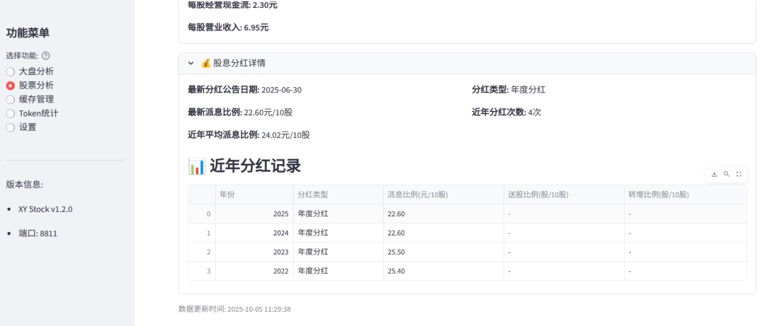 图片[3]-股票预测工具 XYStock 1.2.0 新功能解析-寻找资源网