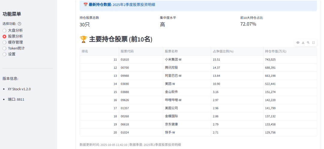 图片[4]-股票预测工具 XYStock 1.2.0 新功能解析-寻找资源网