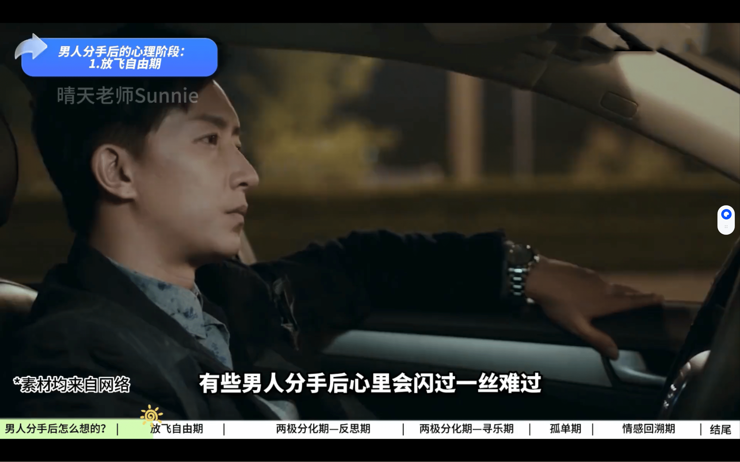 图片[3]-分手挽回视频课程【非常实用】-寻找资源网