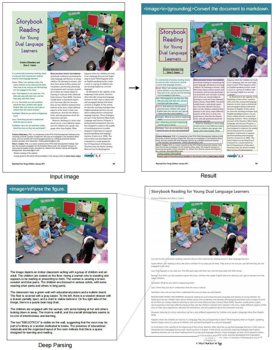 图片[10]-Python自动化：DeepseekOCR装进你电脑，最强OCR黑科技飞入寻常百姓家，全网最全最细部署教程，100%运行成功-寻找资源网