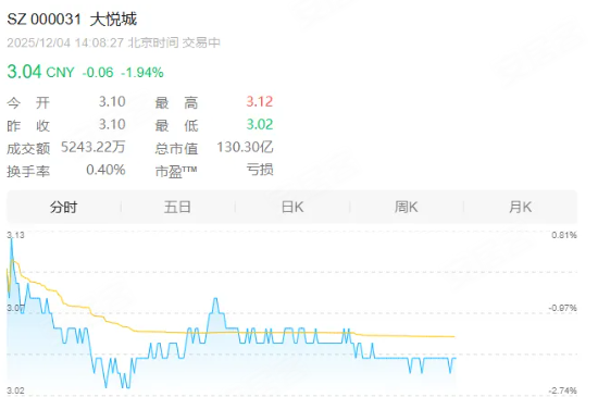 图片[6]-六年土地纠纷，央企大悦城怒告蔡甸城建局，索赔11亿-寻找资源网