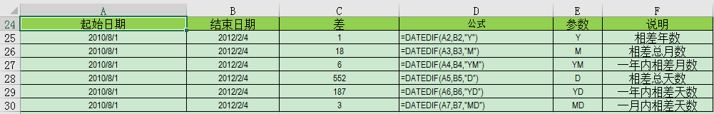 图片[1]-2个Excel表格跨文件夹获取表格数据求年月日数量-寻找资源网