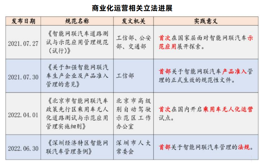 图片[5]-特斯拉FSD对决国产方案：1个赌“视觉仿人”，1个赌“融合容错”-寻找资源网