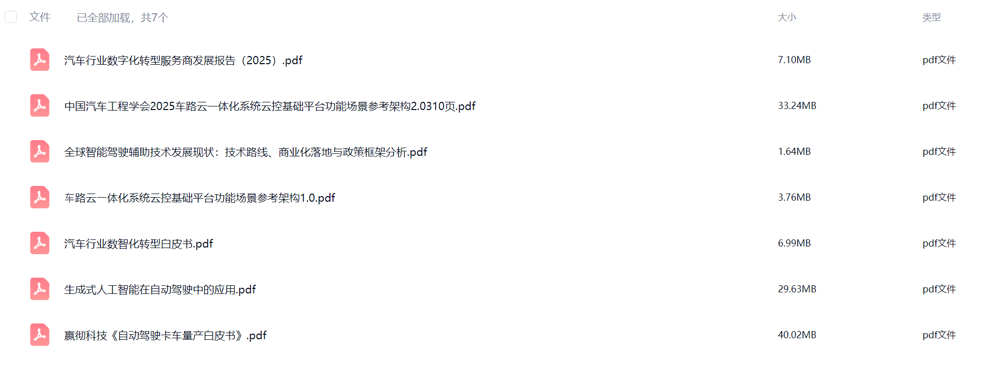 图片[2]-特斯拉FSD对决国产方案：1个赌“视觉仿人”，1个赌“融合容错”-寻找资源网