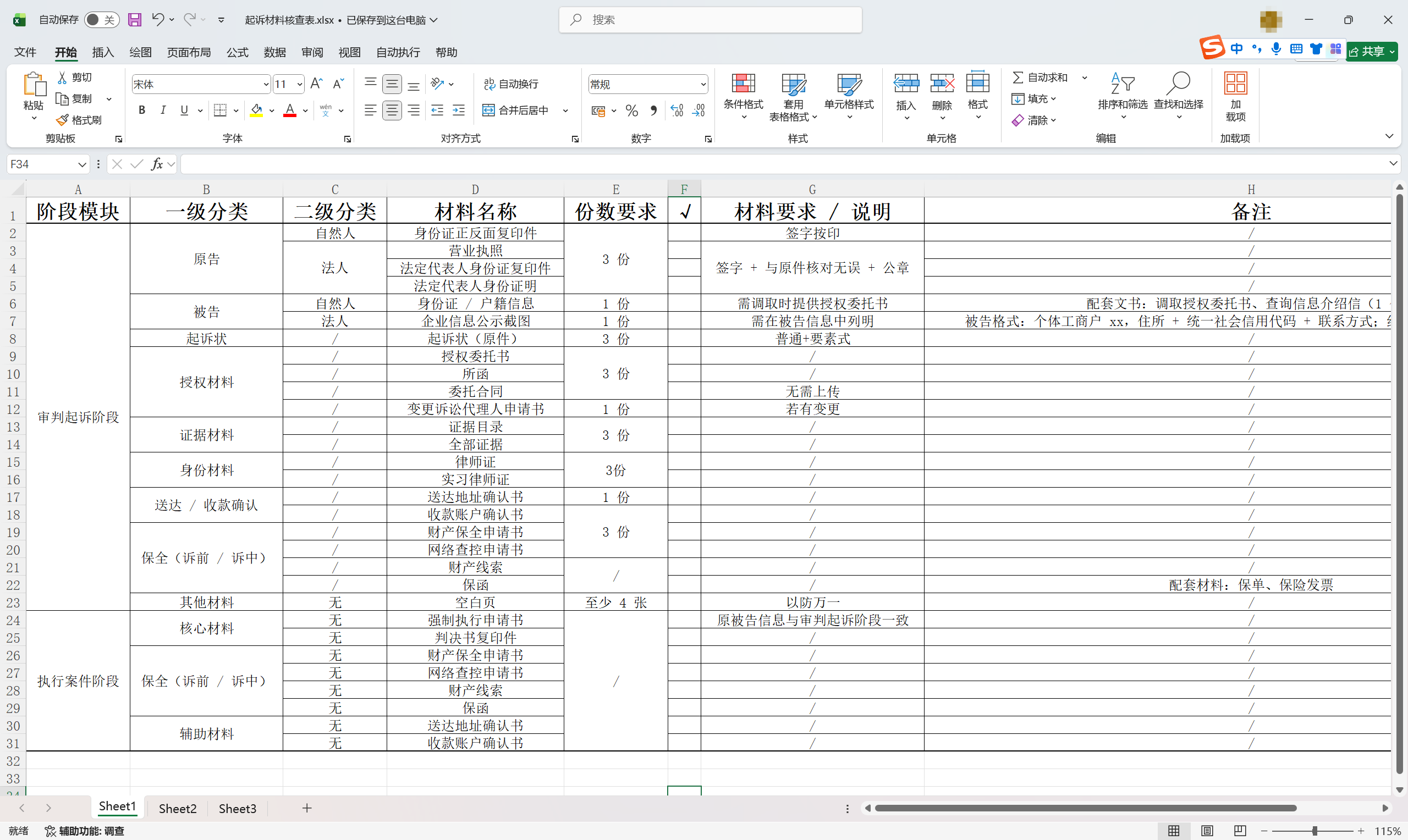 如何在法院立案？从起诉到执行的全流程材料清单 + 实操指南-寻找资源网