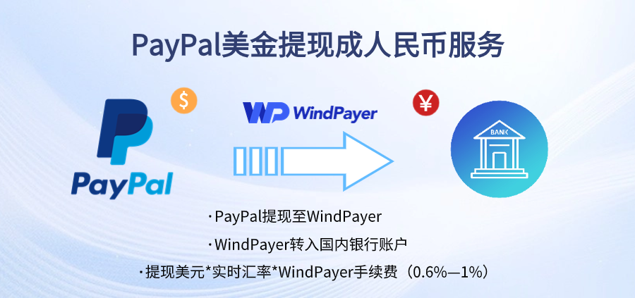 图片[3]-PayPal怎么付款？用PayPal付款要手续费吗？-寻找资源网