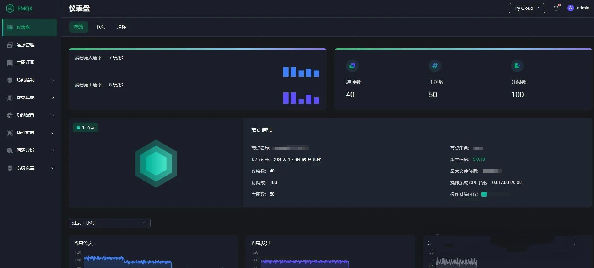 搭建自己的MQTT服务器、实现设备上云(Windows+EMQX)-寻找资源网