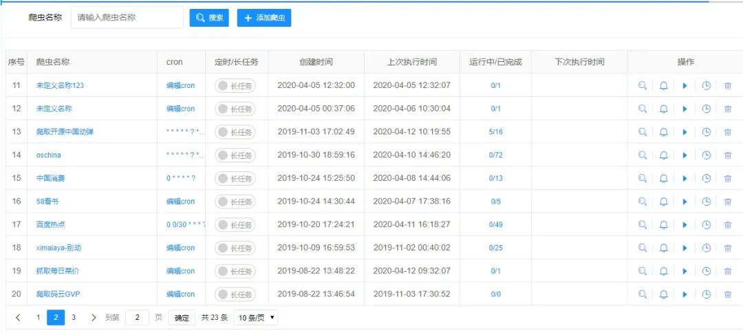 一款开源、免费的爬虫平台，以图形化方式定义爬虫流程，不写代码即可完成爬虫！-寻找资源网