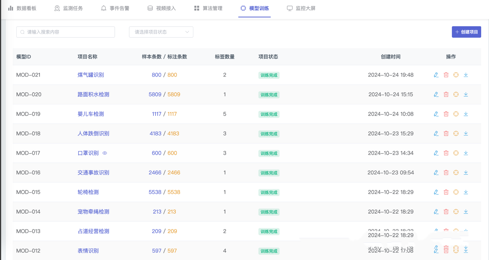 图片[5]-想快速落地AI监控？这款开源YOLOv8监控，开箱即用-寻找资源网