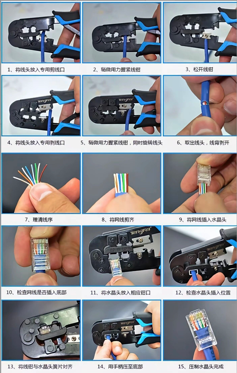 图片[1]-网线接法及网线钳如何使用？-寻找资源网