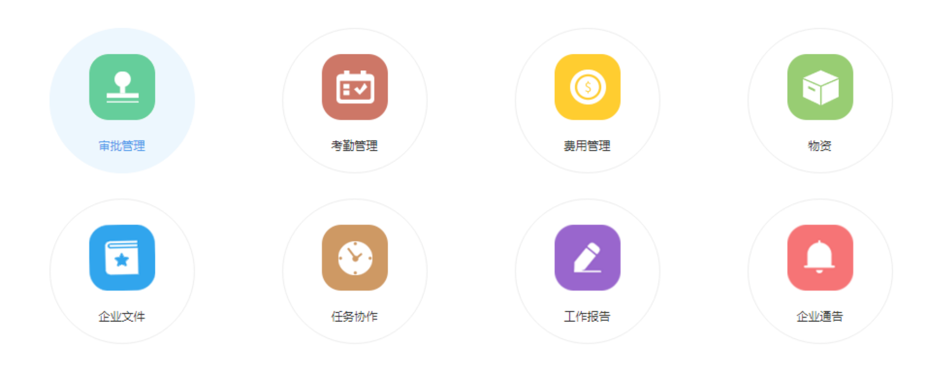 图片[3]-浅谈项目管理系统与OA系统的区别-寻找资源网