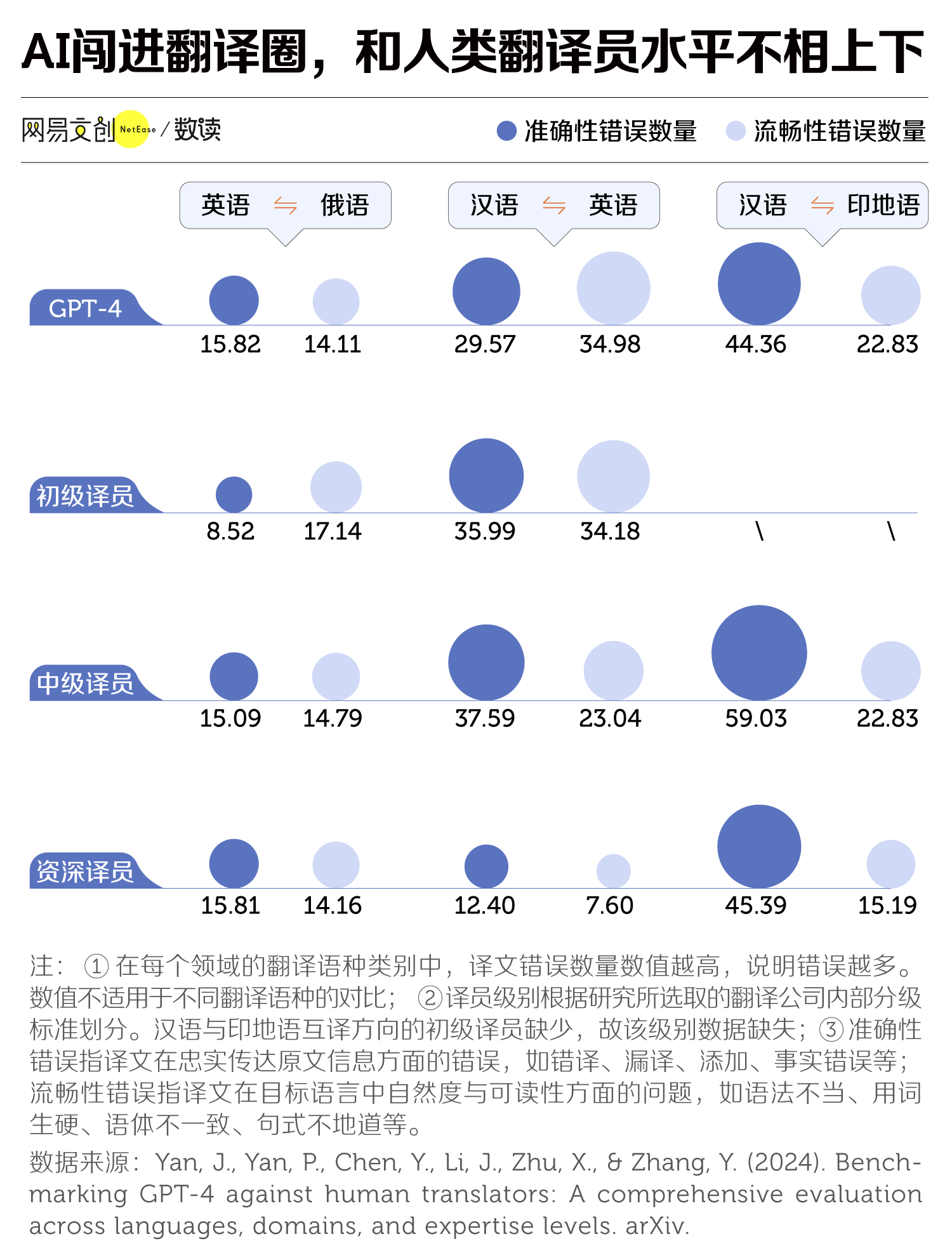 图片[6]-中国最惨大学专业，已经开始招不满人了-寻找资源网