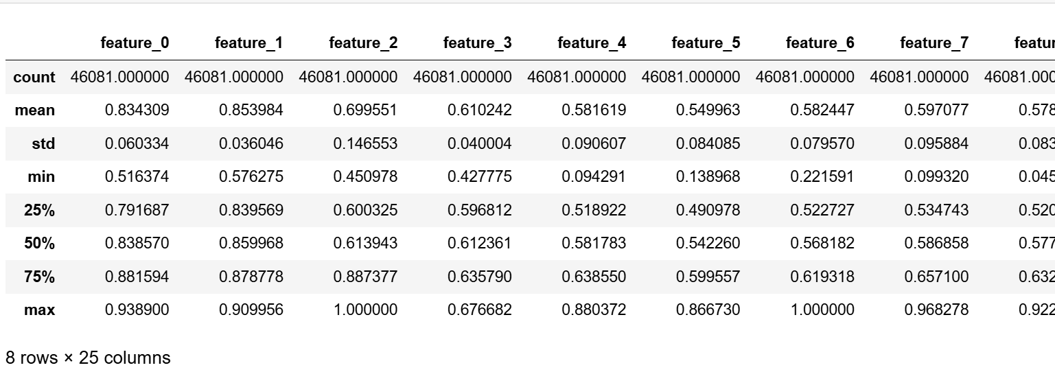 图片[4]-【Python数据分析案例（2024）】49—基于LSTM结构自编码器的多变量时间序列-众嗅网